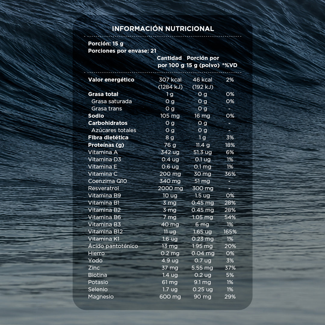 RENÖVA+ DOYPACK | Colágeno Hidrolizado con Biopéptidos Activos, Resveratrol y Coenzima Q10